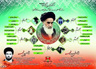 «هفت اقلیم»؛ روایتی مرحله‌مند از زندگی و مبارزه امام خمینی(ره)