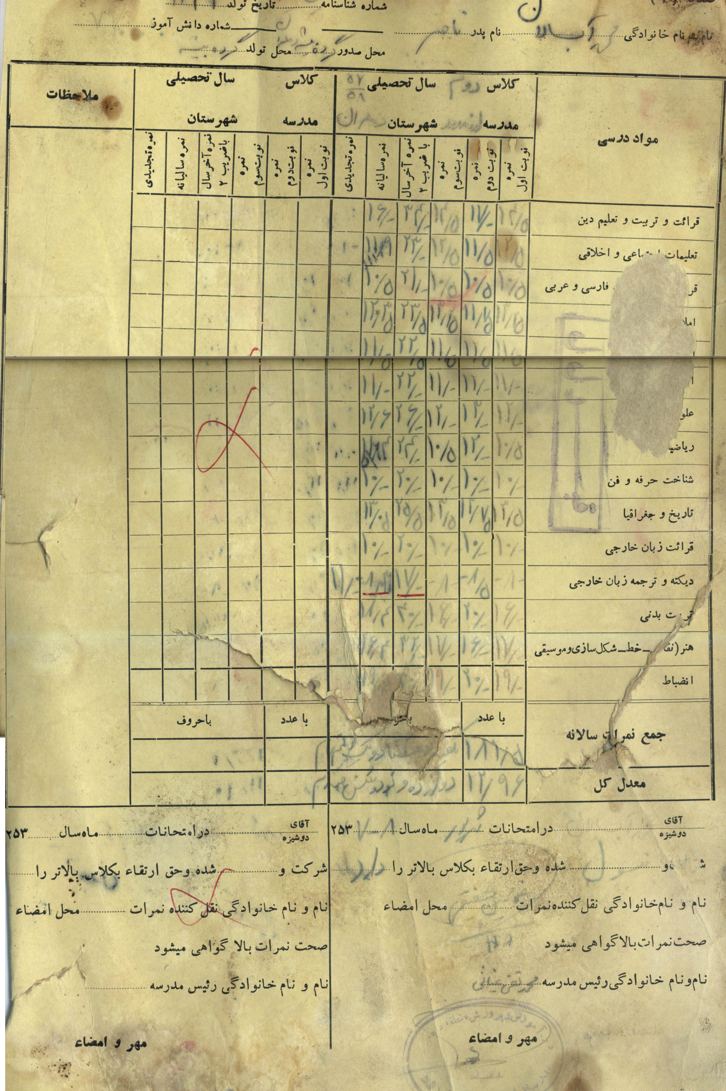 اسناد شهید محمد آبسالان